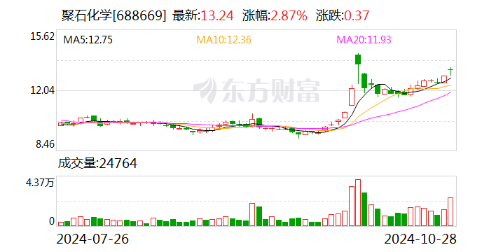 2024澳彩开奖记录查询表,实效设计解析策略_S92.939