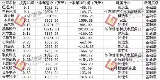 2024澳门六今晚开什么特,收益成语分析落实_NE版36.56