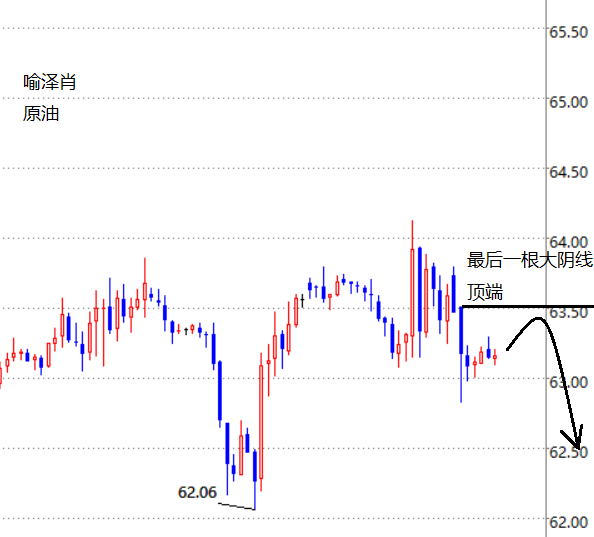 新澳门今晚必开一肖一特,实际数据说明_8K19.233