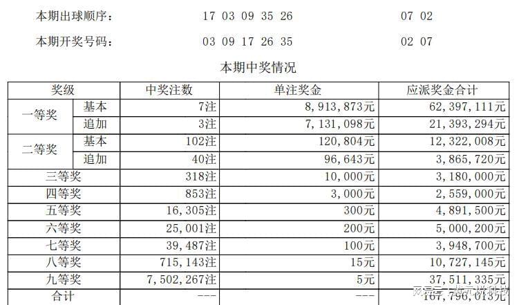 2024澳门特马今晚开奖53期,可持续实施探索_高级款28.102