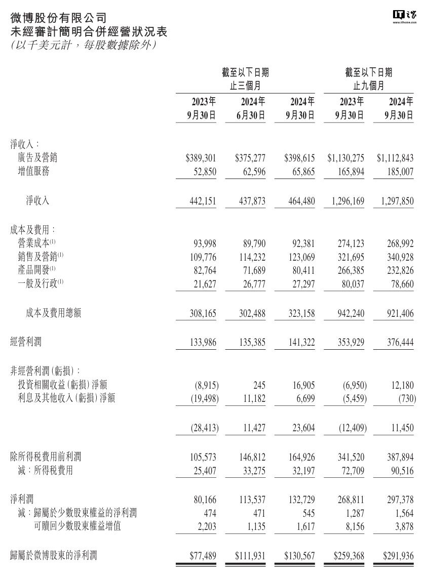 2024澳门开奖历史记录结果,前沿解答解释定义_Galaxy29.645