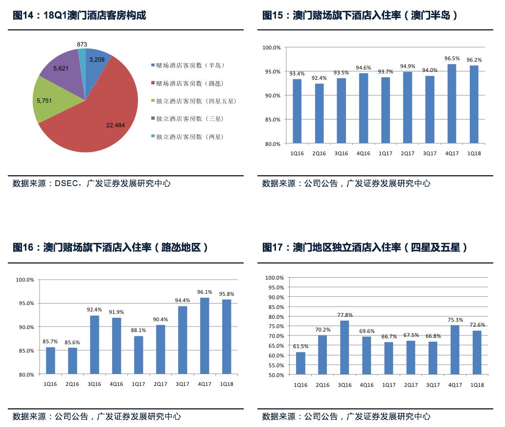 新澳内幕一肖,深层数据分析执行_XT80.73