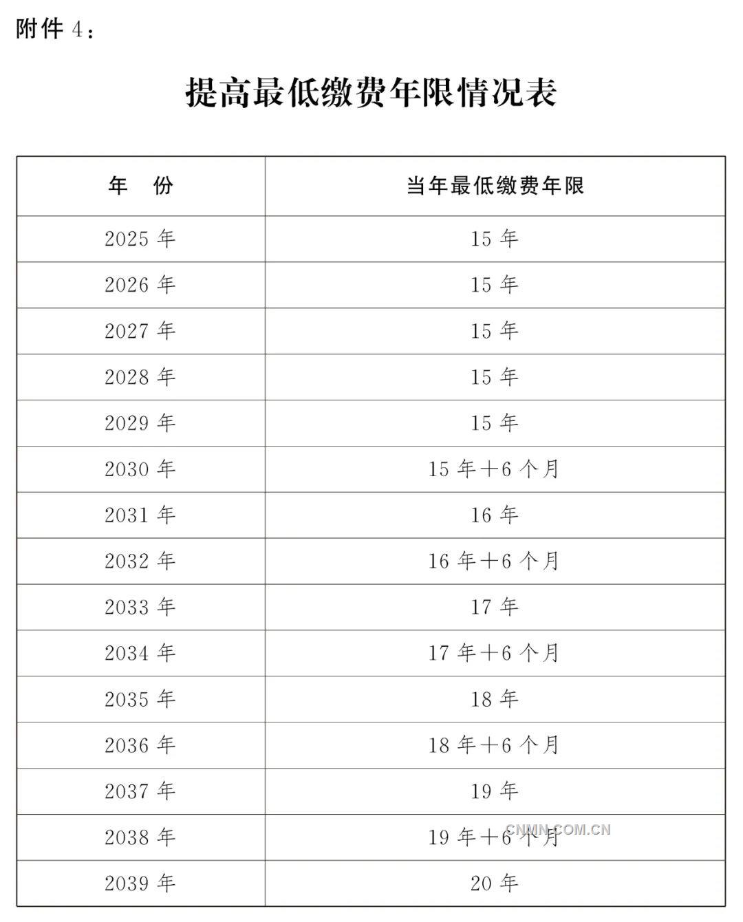 澳门内部中一码资料,正确解答落实_8K38.601