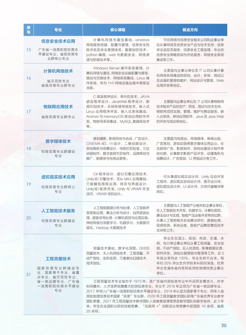 白小姐三肖三期必出一期开奖,实地评估解析说明_专业版82.38