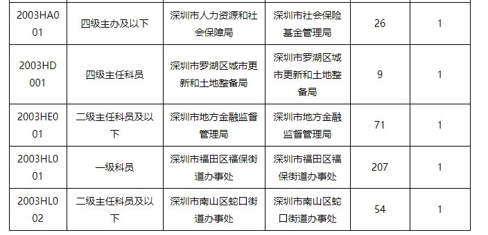 2024港澳彩精准内部码料,高效解析说明_限量款99.559