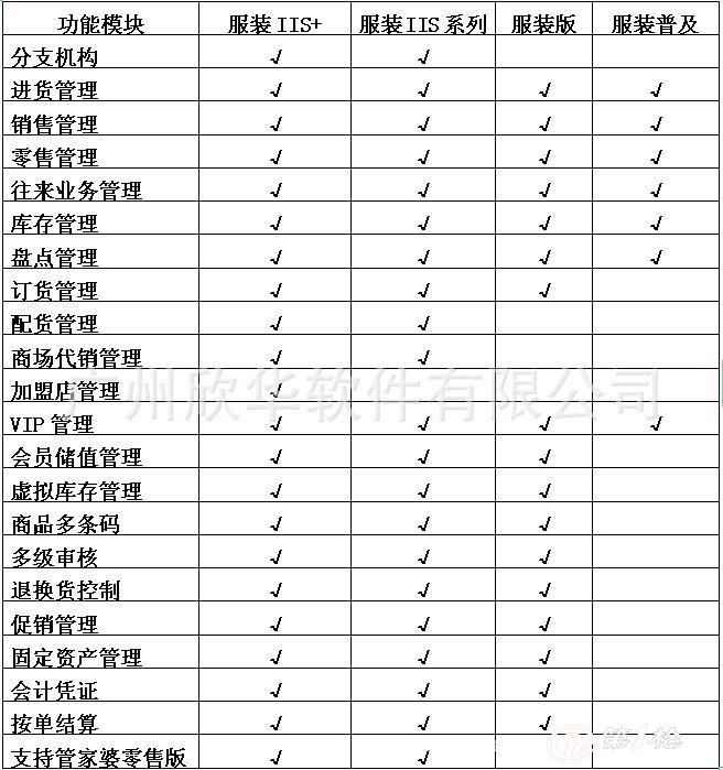 管家婆一码中奖,新兴技术推进策略_vShop56.767