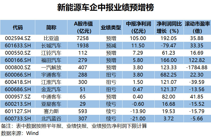 2024澳门开奖结果王中王,全面数据执行计划_超值版88.301