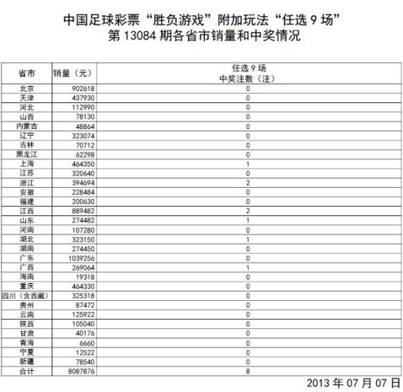 澳门开奖结果+开奖记录表生肖,精细解读解析_SE版87.826