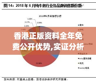 香港最准最快资料免费,深入解析应用数据_模拟版85.473