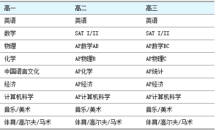 澳門新澳天天開彩,科学分析解释定义_黄金版86.984