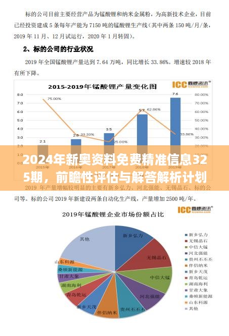 2024新澳天天彩资料免费提供,深层数据策略设计_微型版37.838