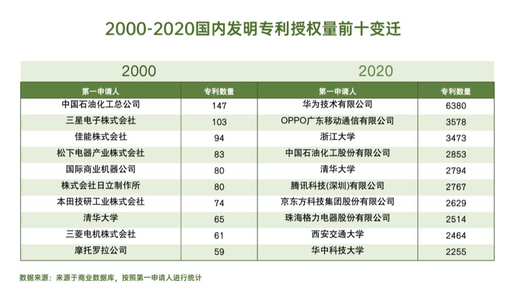 2024年香港资料免费大全,迅速解答问题_M版13.82