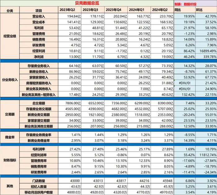 2024年澳门天天开好彩,综合数据解释定义_PT78.585