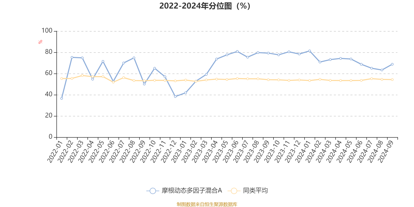 2024年新澳门六开今晚开奖直播,实地分析解析说明_FHD57.491