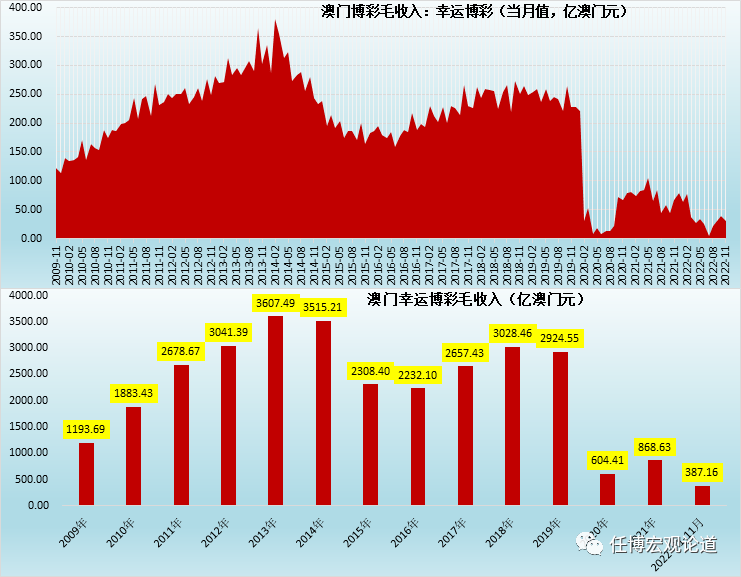 最准一肖一码100%澳门,数据支持策略分析_Advance73.248