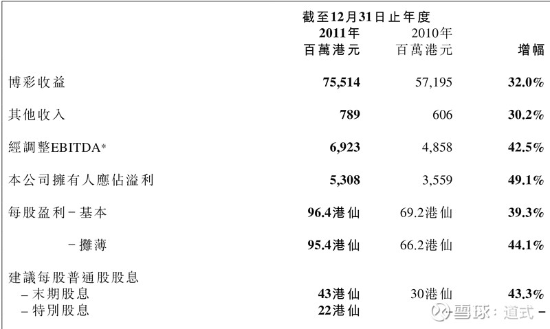 2024澳门特马今晚开奖亿彩网,数据驱动分析决策_Surface61.639