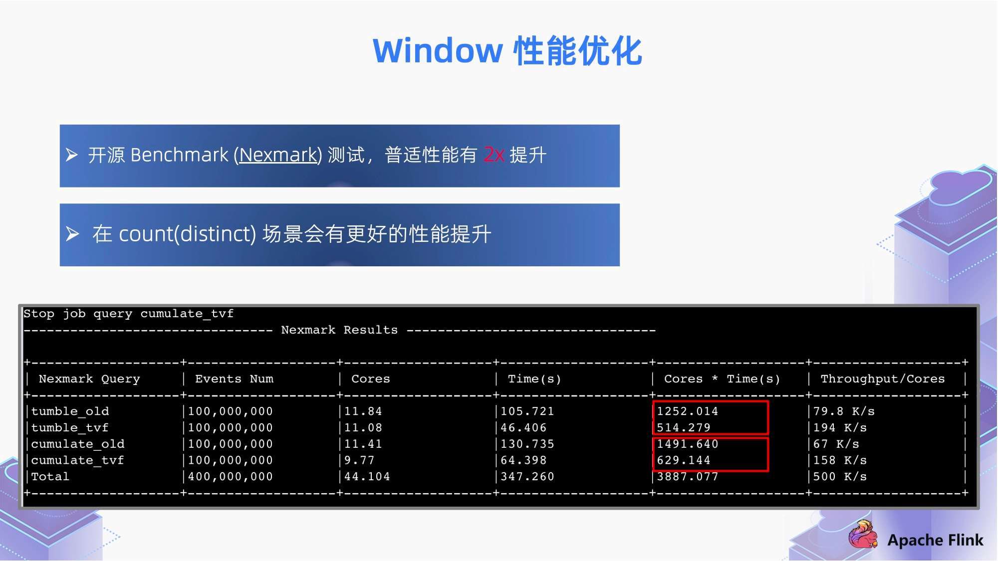 2024澳门特马最准网站,深入数据应用计划_XP74.241