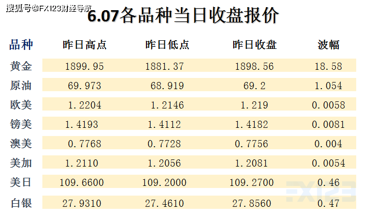 新澳内部一码精准公开,实地解读说明_Prime60.74