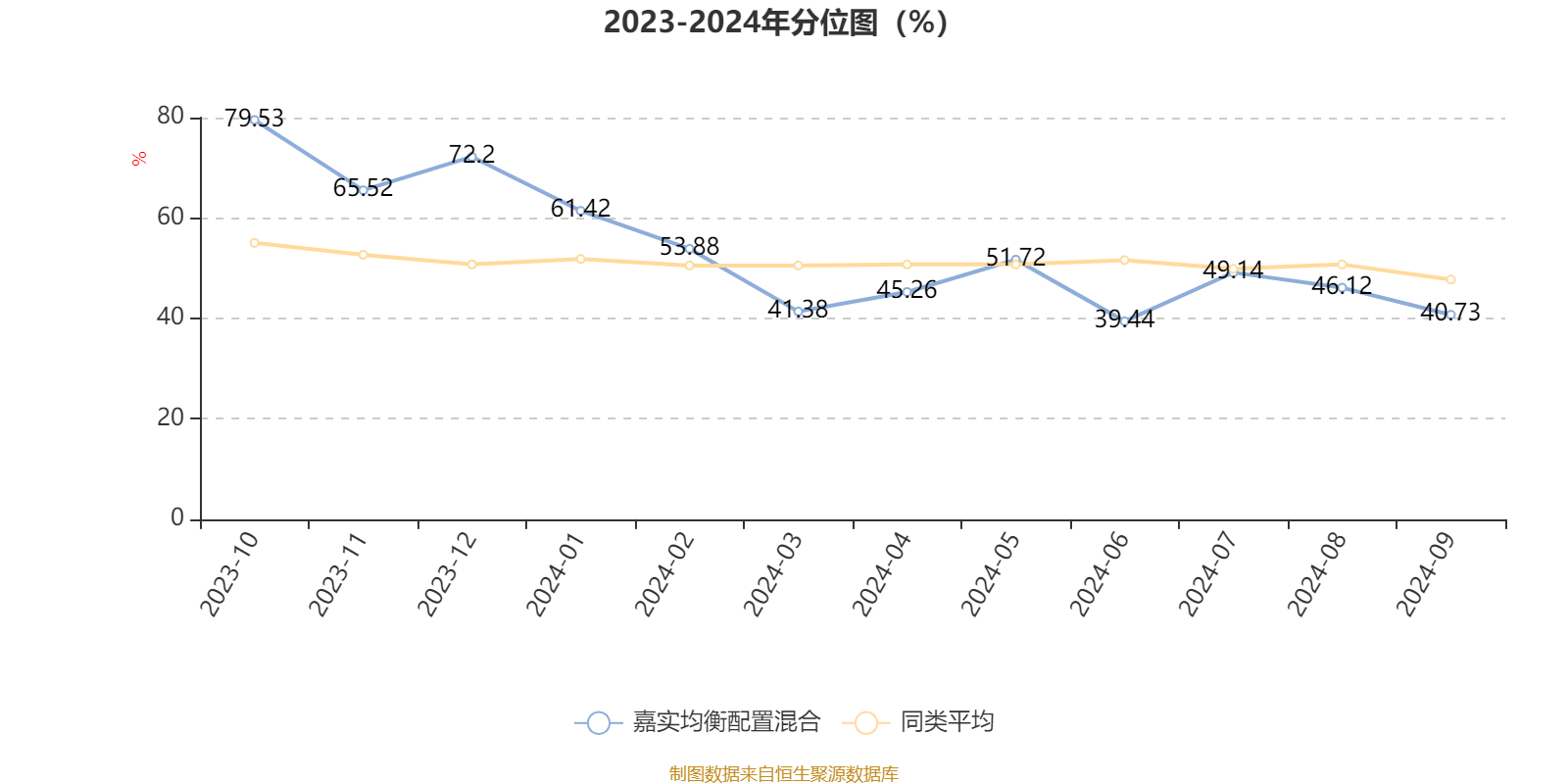 2024年12月3日 第60页