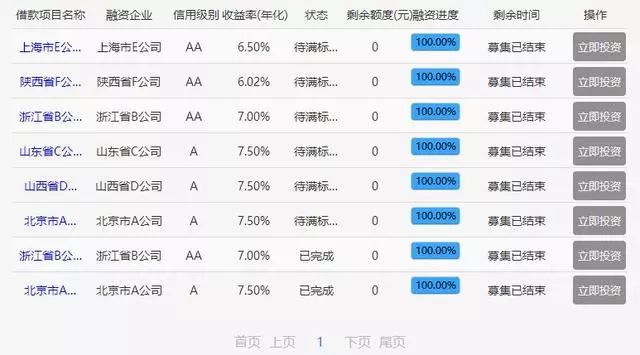 2024澳门六今晚开奖结果,数据执行驱动决策_Plus45.619