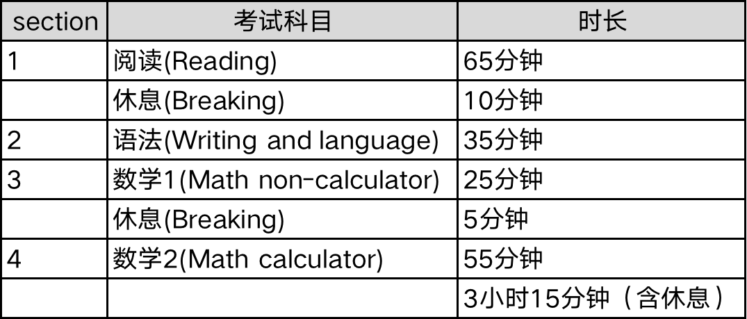 胭染苍白颜。