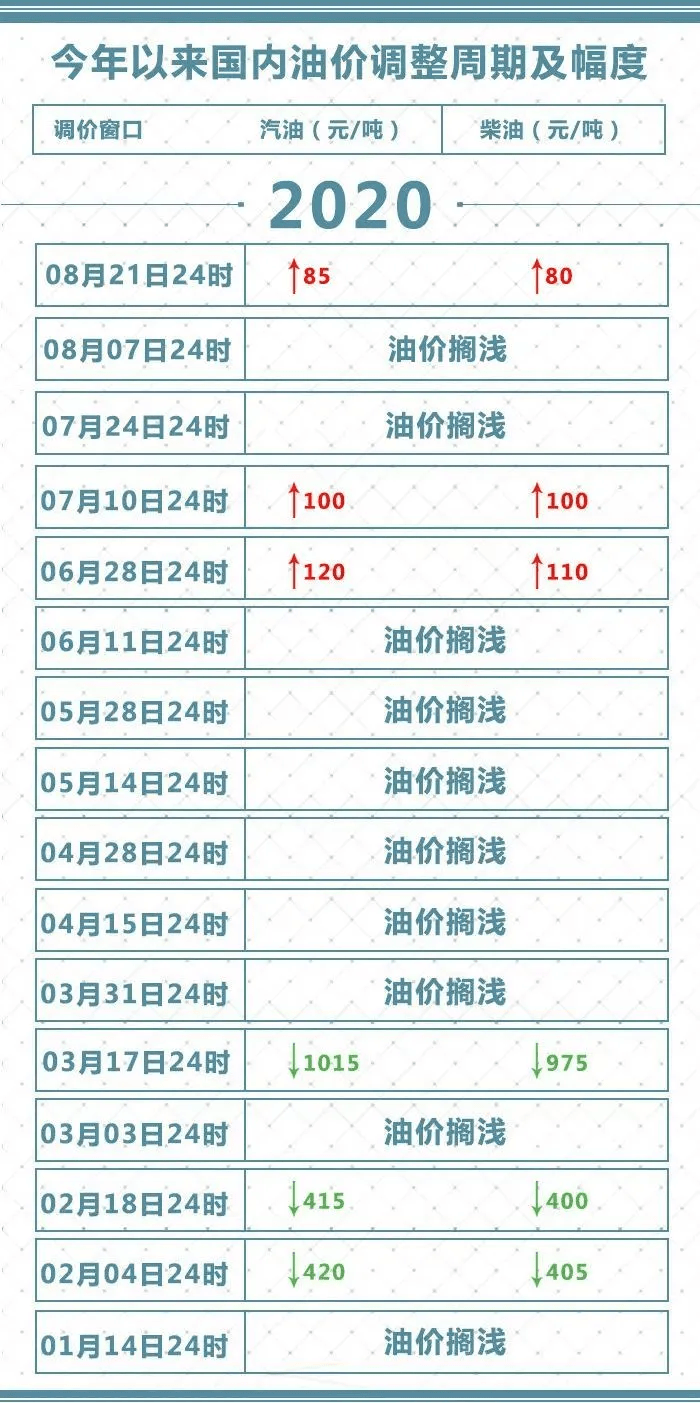 澳门六开奖结果2024开奖今晚,广泛的解释落实支持计划_复刻版44.630