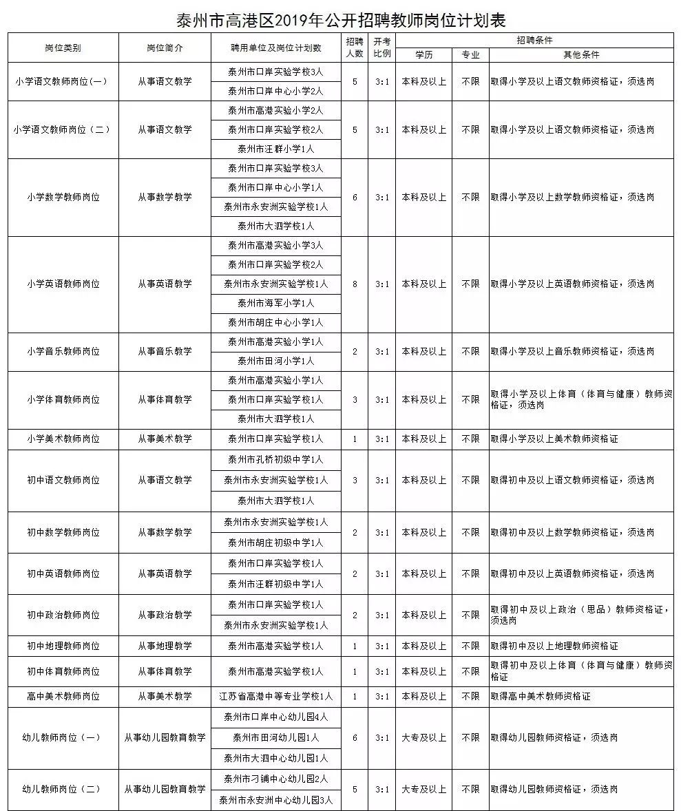 人最怕就是动了情i