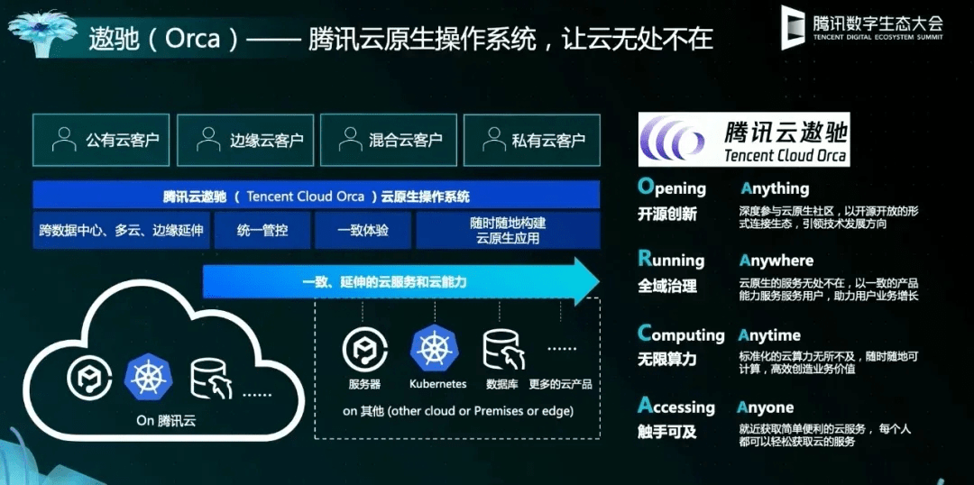 天天彩澳门天天彩今晚开什么,系统化推进策略探讨_pro44.687