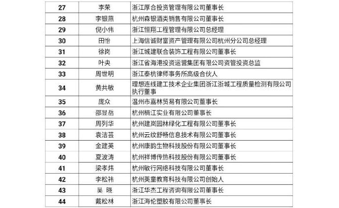 2024澳门码今晚开奖记录,实地研究解析说明_MT38.734