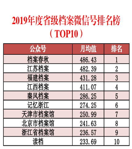 澳门正版资料全年免费公开精准资料一,专业解析评估_安卓款95.450