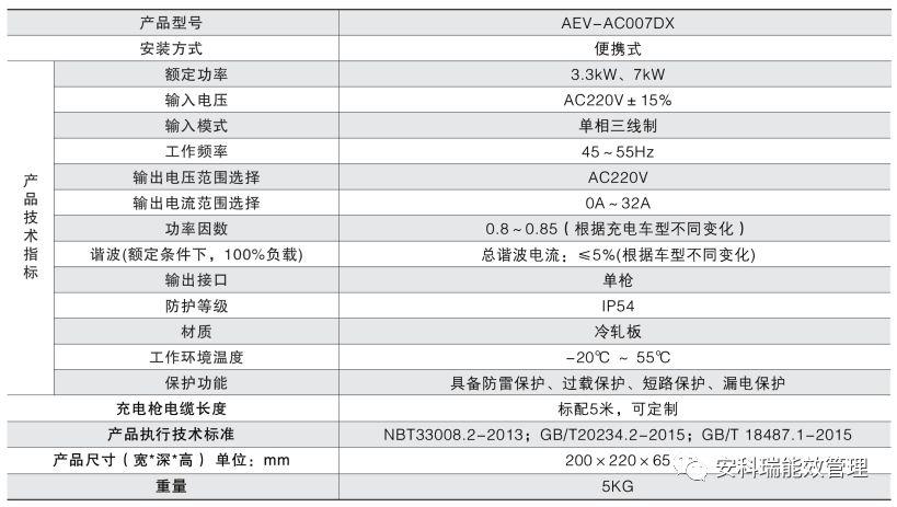 2024新奥历史开奖记录85期,高速计划响应执行_Device80.297