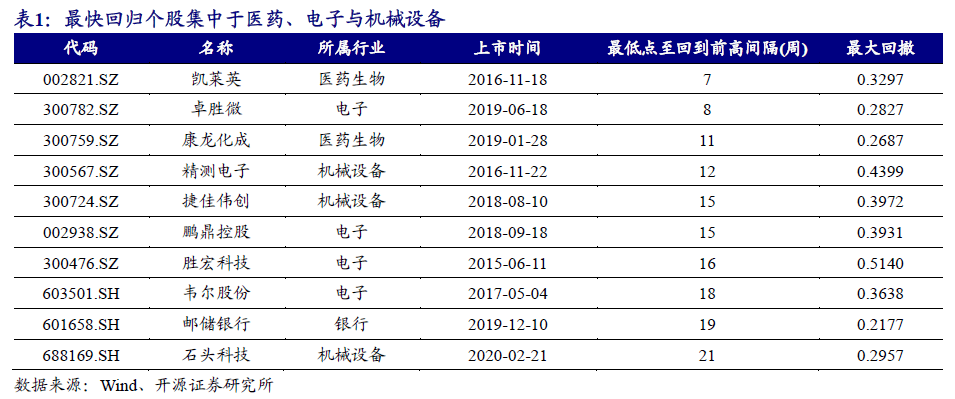 2024新奥历史开奖记录,灵活性策略设计_铂金版84.405