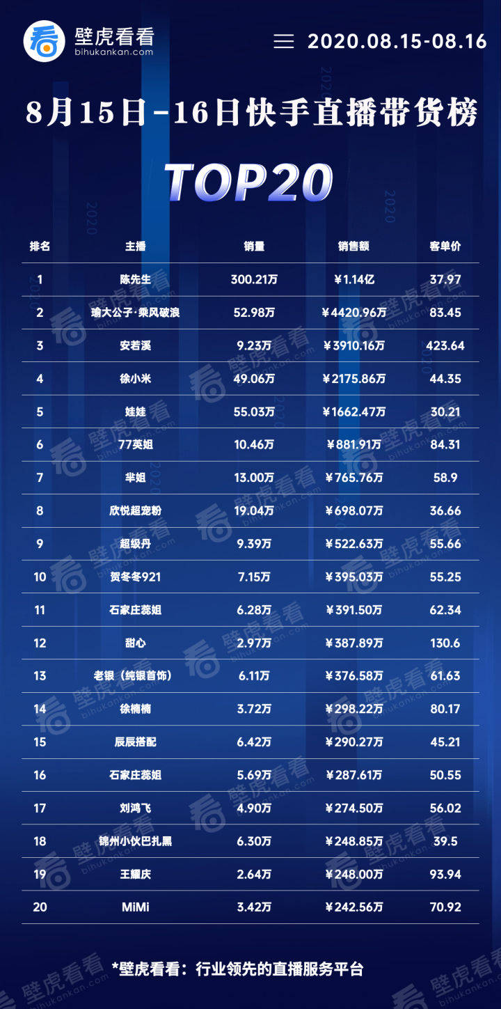 2024年澳门今晚开奖号码现场直播,现象解答解释定义_理财版95.330