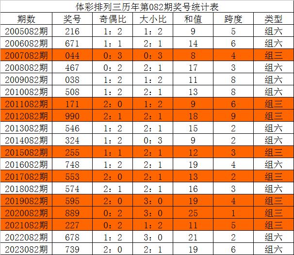 三中三澳门,权威解析说明_4K36.295