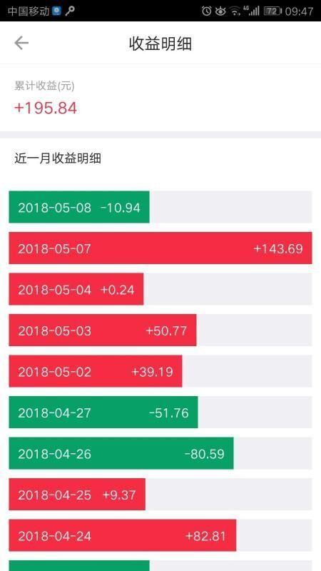 大众网官网开奖结果公布,收益成语分析落实_Hybrid94.321