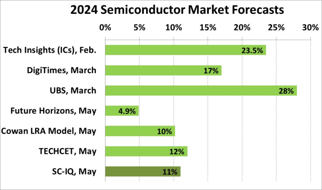 2024年330期澳门,全面评估解析说明_Superior46.943