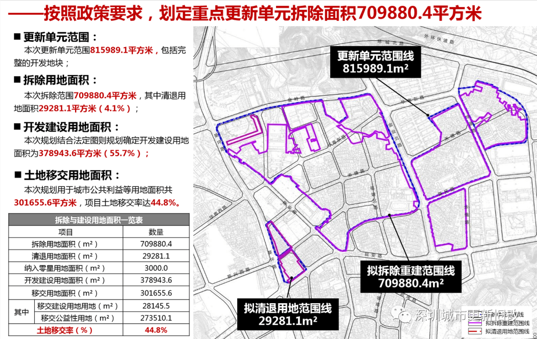 曹湾村民委员会最新发展规划概览