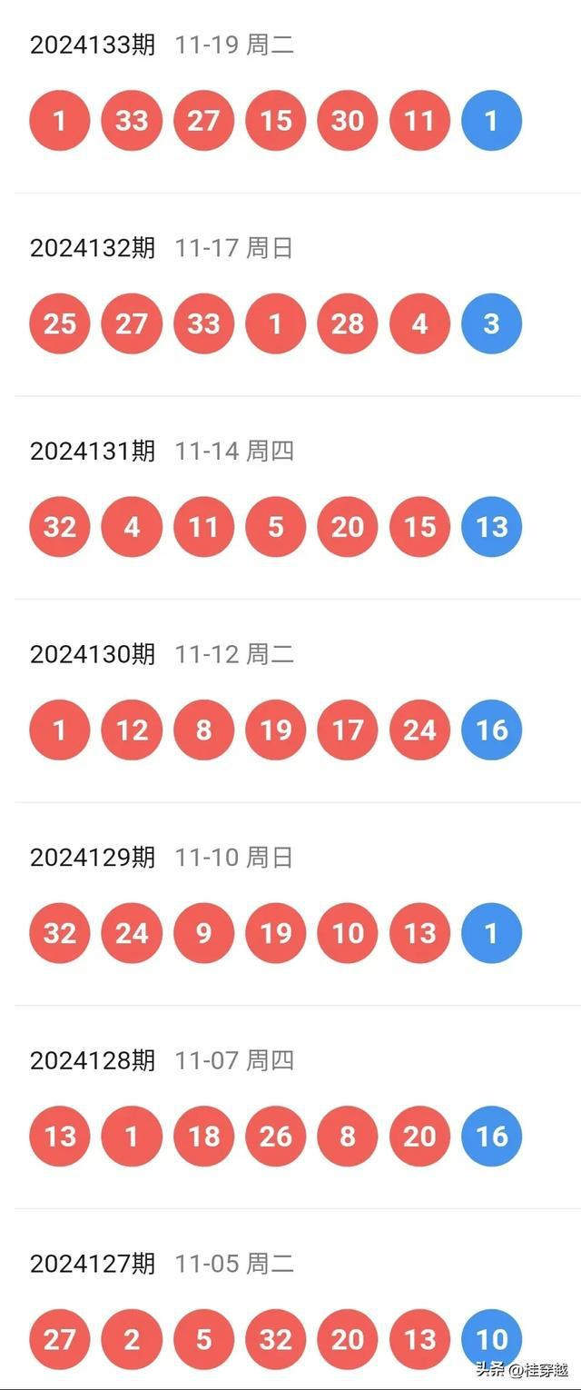 2024今晚澳门开奖结果,精细化评估解析_复刻款36.118