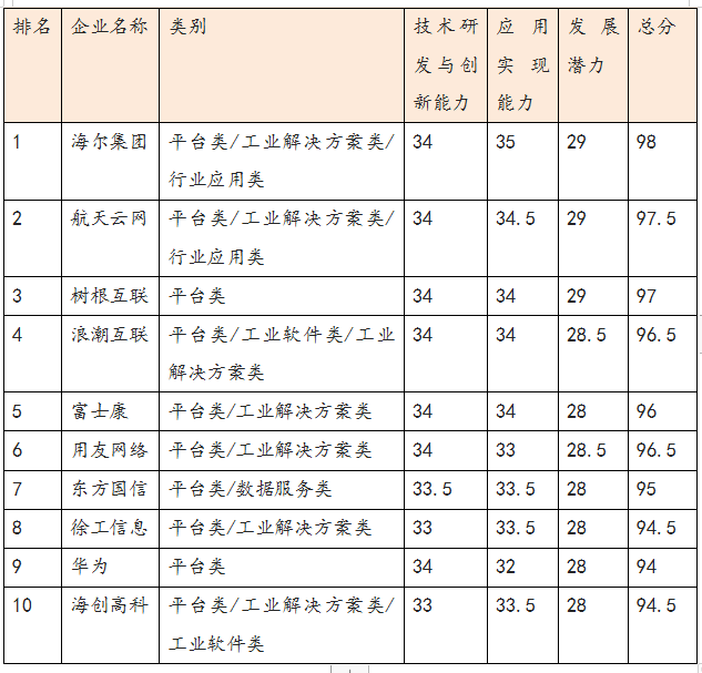 新澳天天开奖资料大全最新版,深度策略应用数据_4K74.662