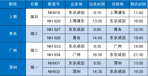 澳门天天彩资料正版免费特色快8,全面计划解析_冒险款21.870