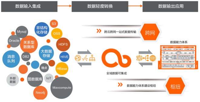 新澳门天天彩正版免费进入方法,实时数据解释定义_豪华版72.274