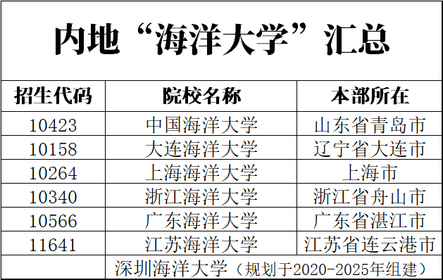 2024新澳历史开奖,高效性计划实施_定制版13.91