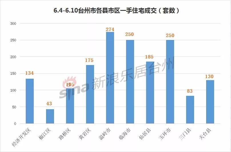 新奥天天免费资料公开,市场趋势方案实施_suite69.182