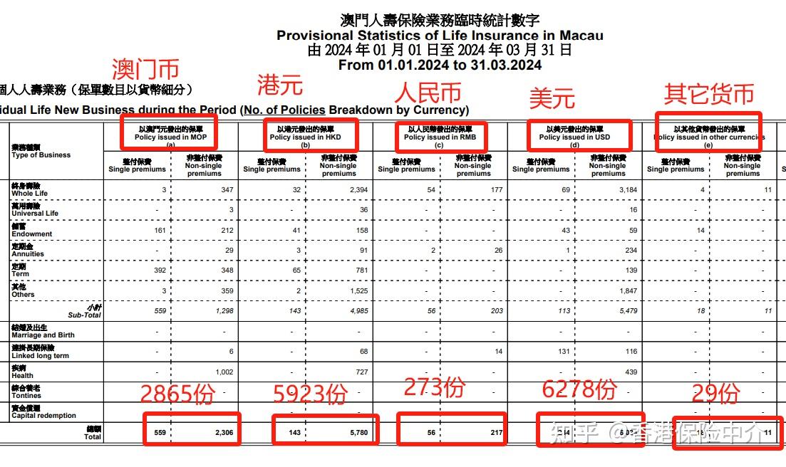 2024澳门六开奖彩查询记录,系统化评估说明_冒险款31.876