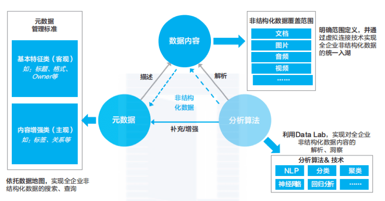 澳门广东会官网,详细数据解释定义_C版33.791