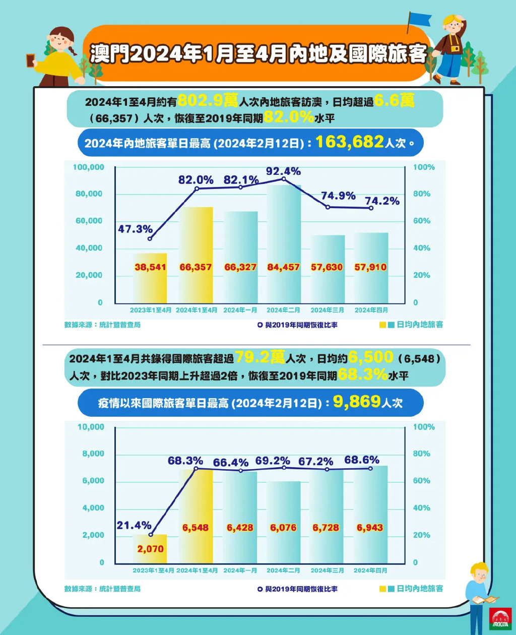 2024新澳大众网精选资料免费提供,传统解答解释落实_Nexus14.702