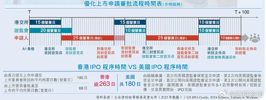 2024年香港管家婆资料图,高速计划响应执行_云端版38.122