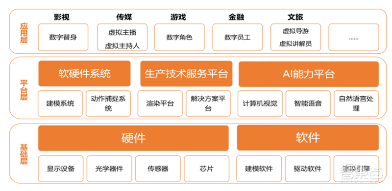 新澳天天管家婆免费资料,权威研究解释定义_基础版84.512