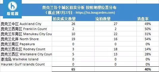 香港码2024开码历史记录,深入数据解析策略_W56.151