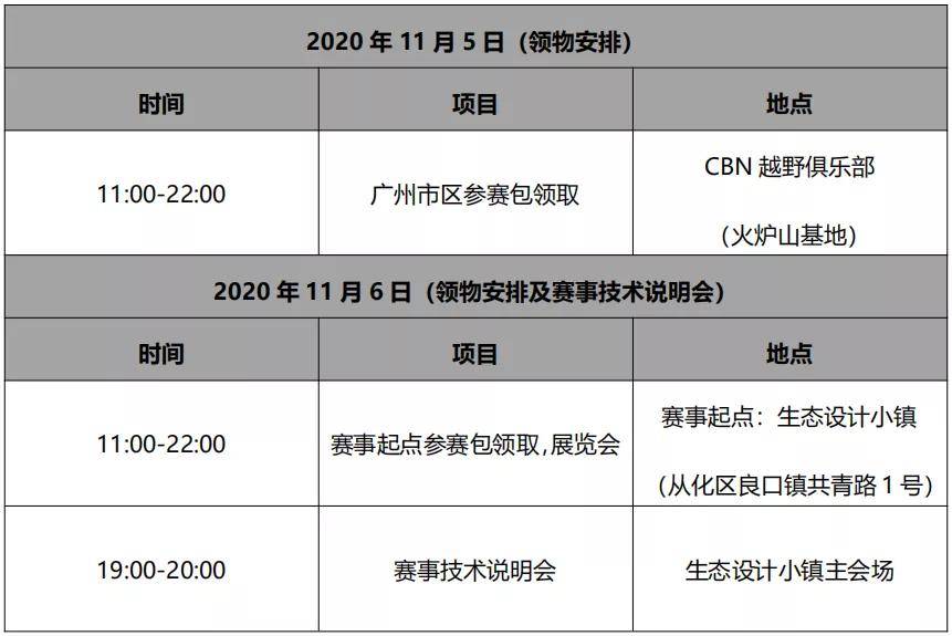 新奥开什么今晚,实地设计评估方案_标准版29.774